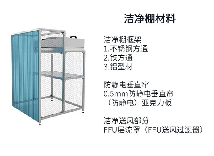 南昌潔凈車間